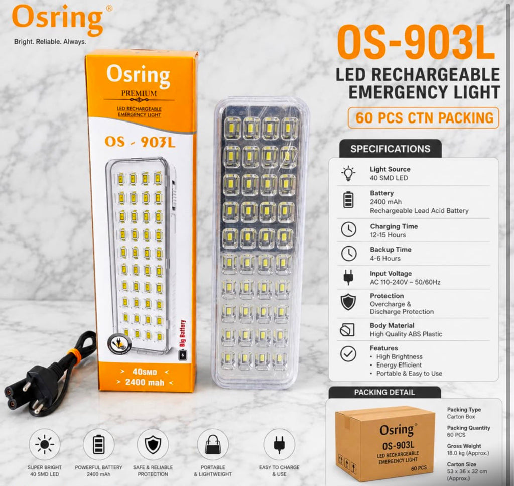 OS-903