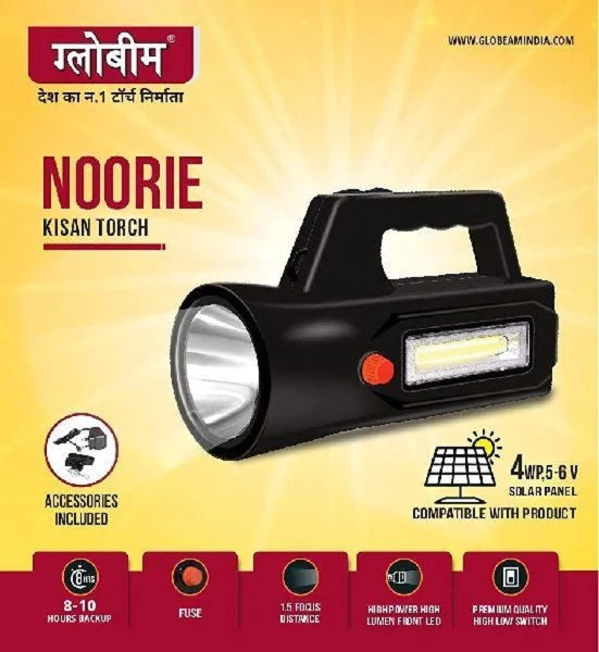 GLOBIM NOORI